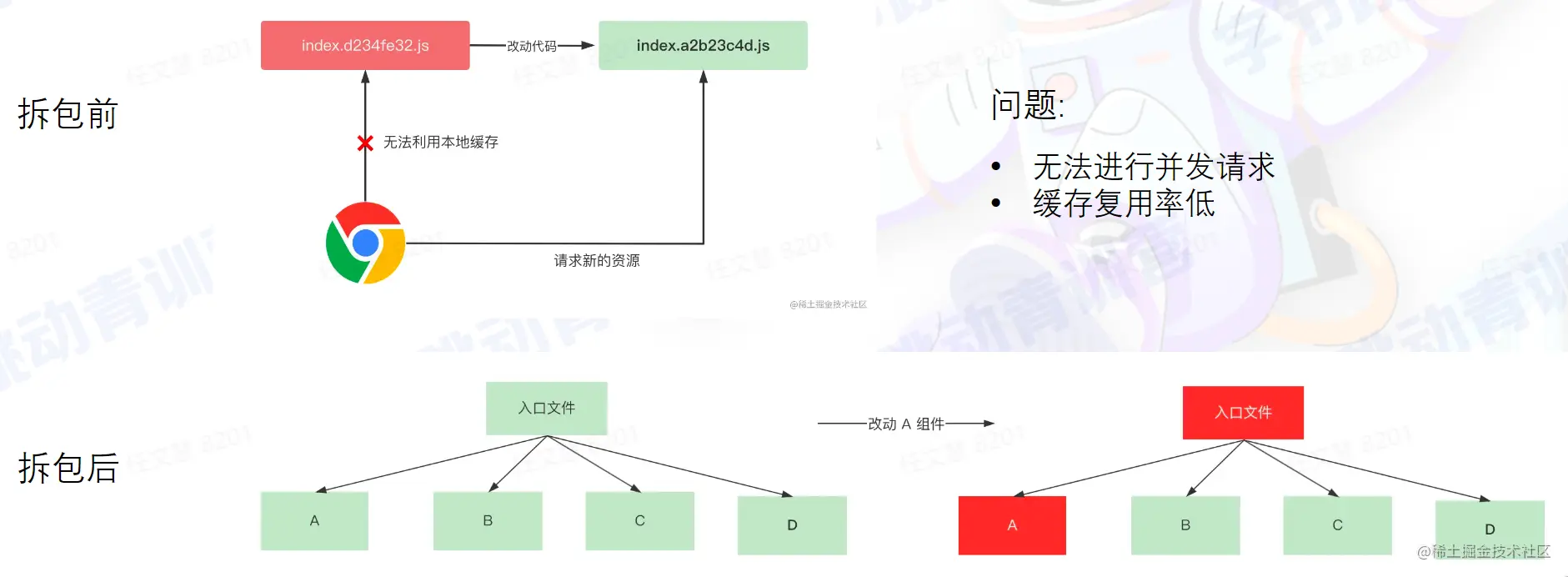 milan-关于青训“专业+创新”双引擎在行业中持续发酵，行业生态不断优化的信息
