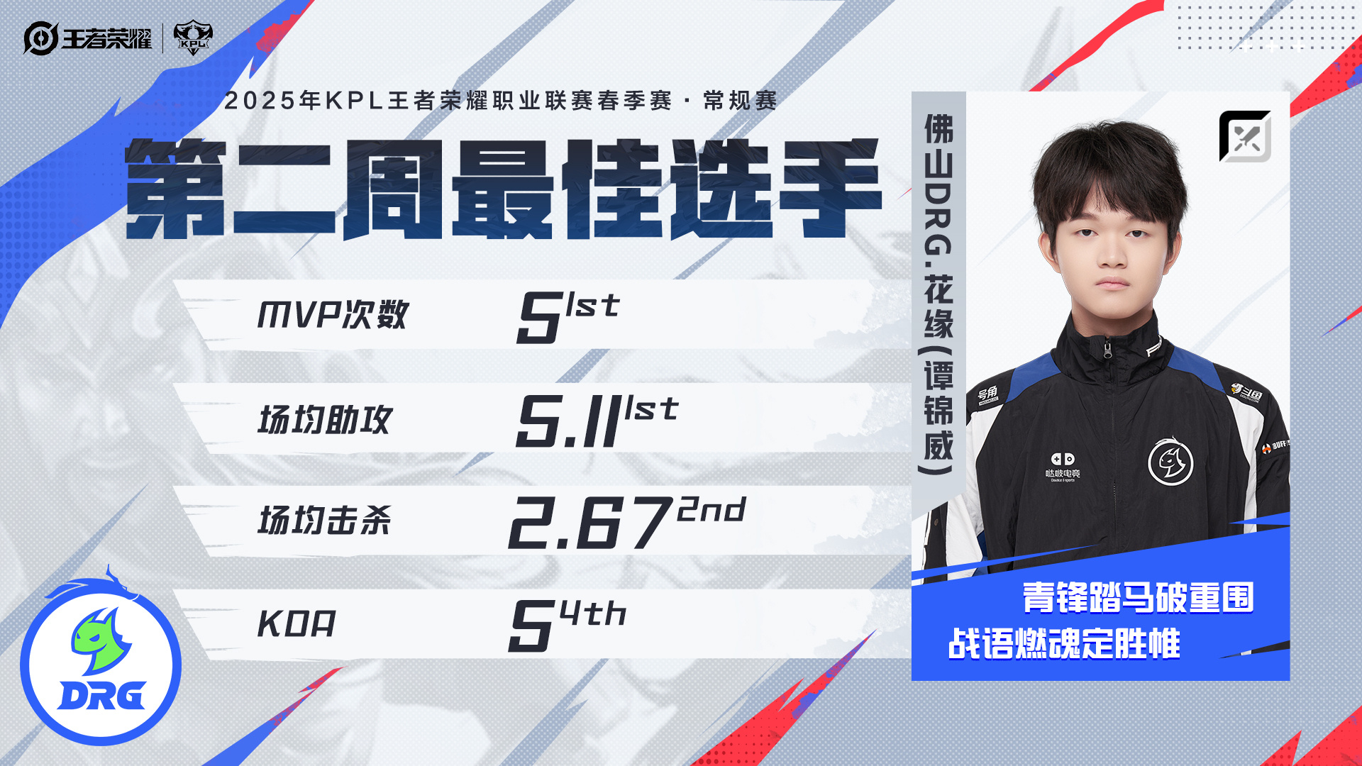 米兰体育官网-王者荣耀梦想之星赛事，年轻玩家崭露头角的简单介绍