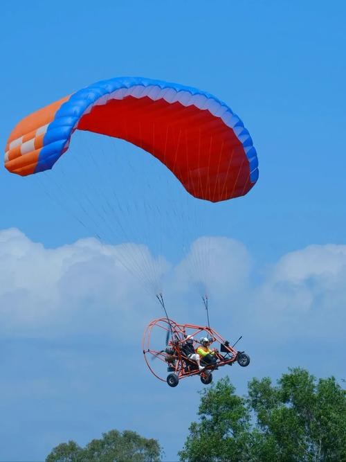 ac米兰-特色海岸线速降滑翔伞，海天一色的极速飞翔的简单介绍